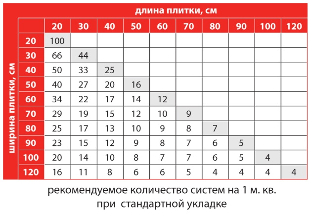 способ 2